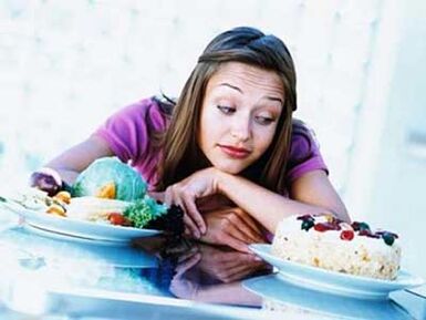 diet