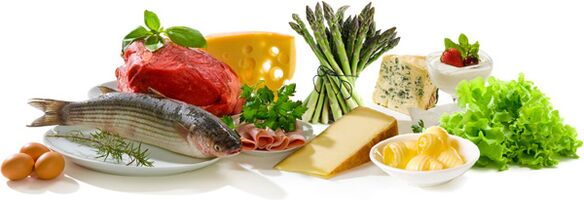 Foods allowed on the keto diet