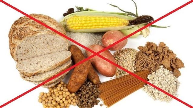 Foods banned for gout