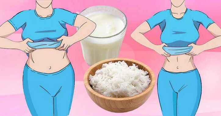 Losing weight with kefir-rice diet